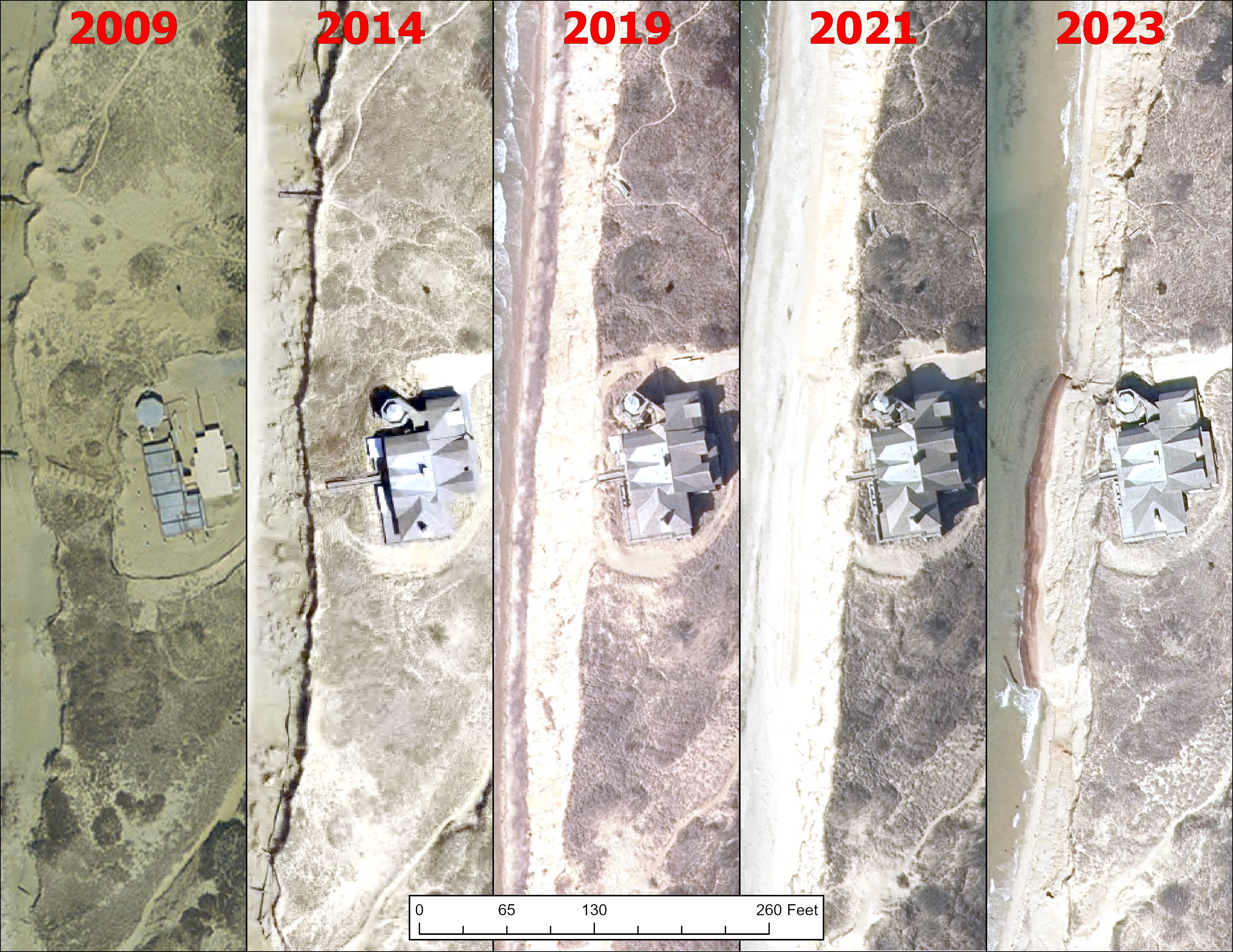 Sea Grant site assessments show site erosion over time.